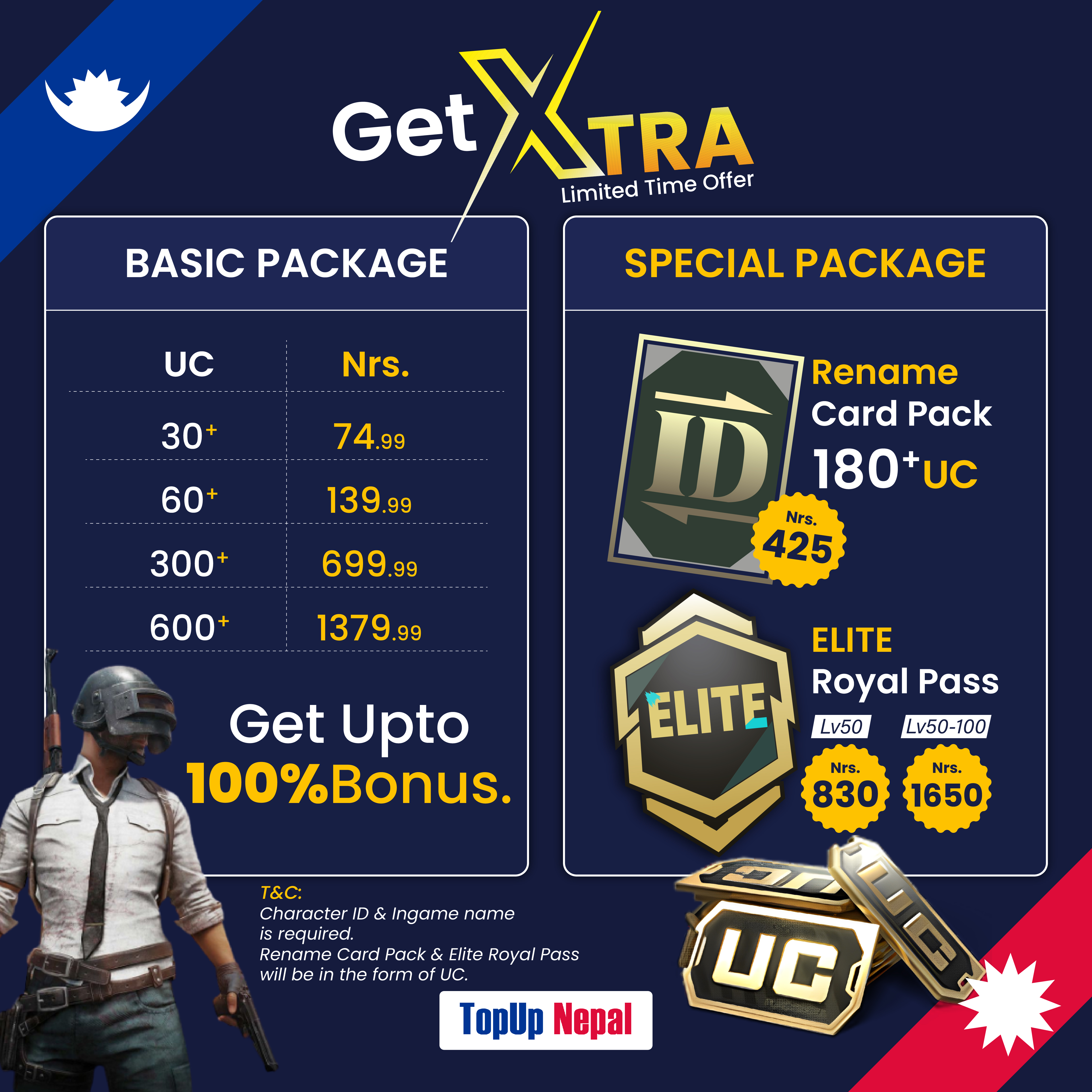 Our UC Packages